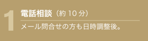 ご利用の流れ1