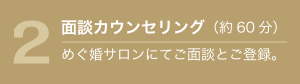 ご利用の流れ2